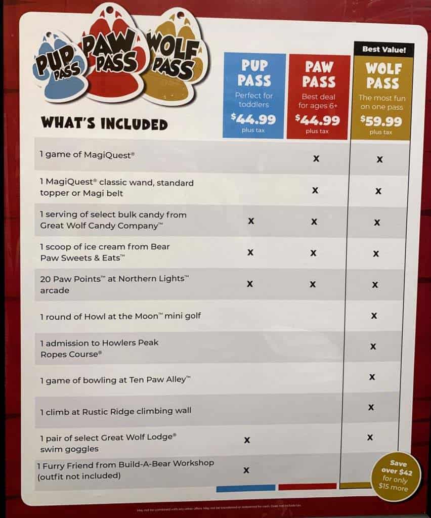 Great Wolf Lodge Tips And Tricks For Your Indoor Water Park Visit